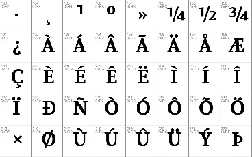 Manuale font