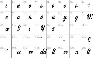 Rategin font