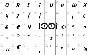 Aerovias Brasil NF font