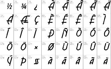 Aerovias Brasil NF font