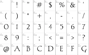 Chantelli Antiqua font