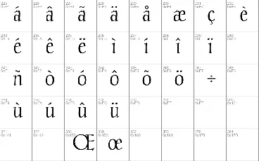 Chantelli Antiqua font