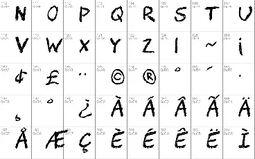 CHAWP font