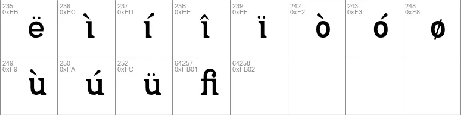 Pajarakan Studs font