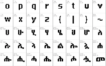 HABESHAPIXELS font