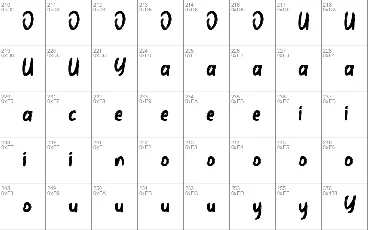 Gubrag font