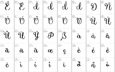 Faricka font