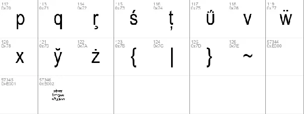 Linguine Linguist font