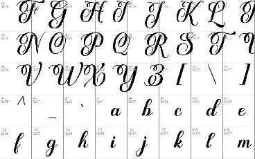 Maulysia font