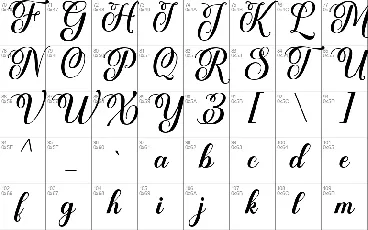 Maulysia font