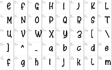 Angkise font