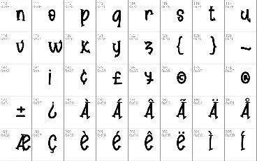 Angkise font