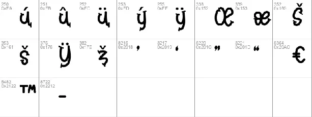 Angkise font