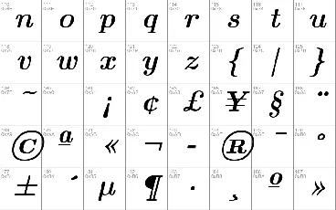 Computer Modern font