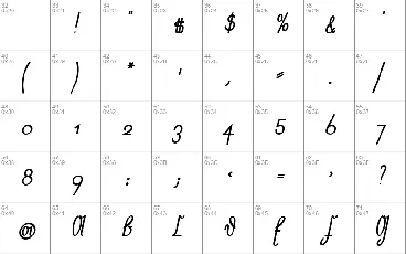 Neue Rudelskopf font