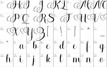 Melisenda font