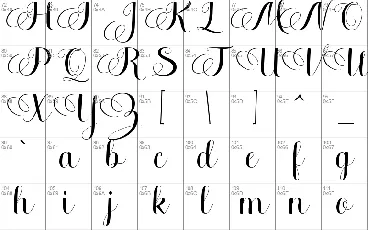 Melisenda font