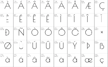 Poiret One font