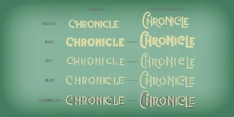 CHrONicLe font