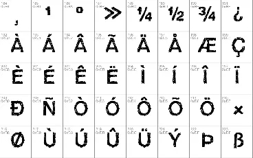 Handvetica Neue font