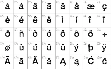 Handvetica Neue font