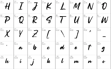 The Milligram font