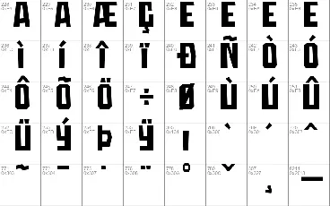 Throostle font