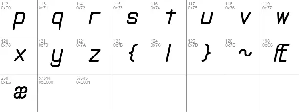 Neural font