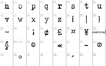 Kirjainkone font