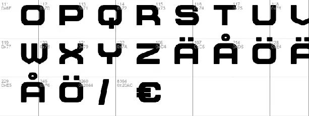 Requesta font