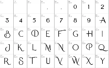 Serona font