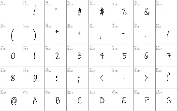 Popcorn Mountain font