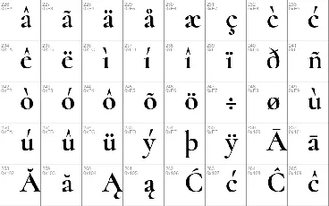 Cormorant font