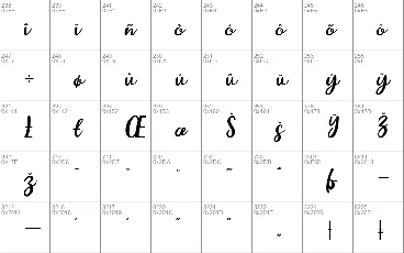 Shelikes Script font