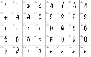 Chromatical font