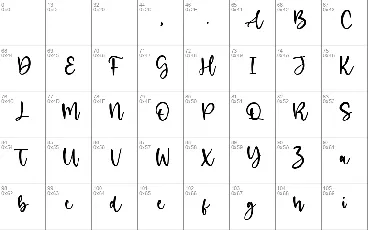 Mellan font