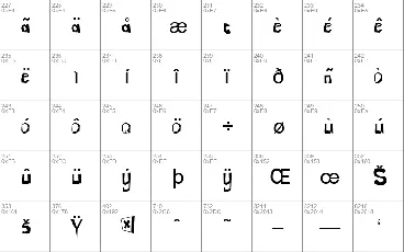 Chlorinez font