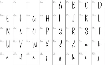 Geofany font