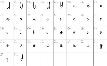 Geofany font