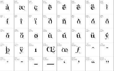 Typography ties font