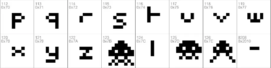 Pixel font