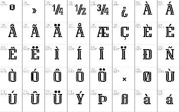 Isar CAT font