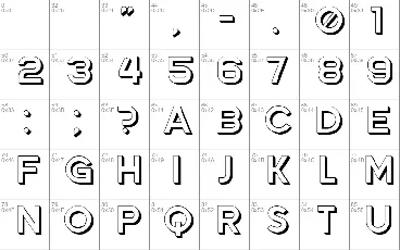 Dades font