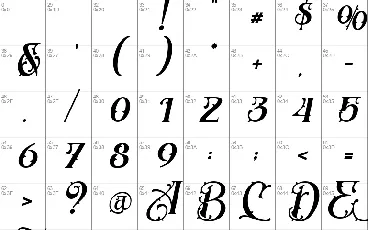 Serath font