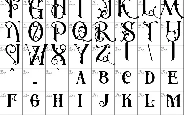 Serath font