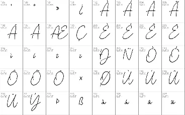 Signatture Greating font