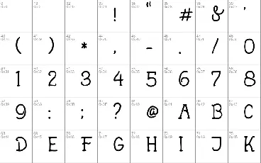 Labdagati font