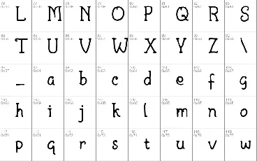 Labdagati font