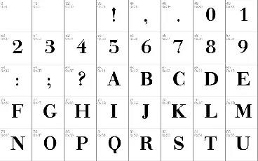 Bodonio font