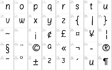 ThennaHN font